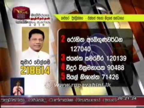 Rupavahini News 18-08-2015