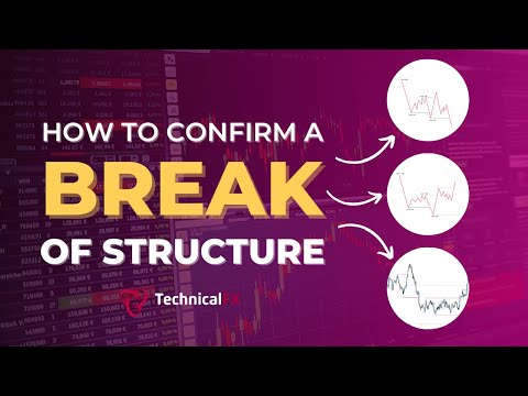 How To Confirm A Break In Market Structure?