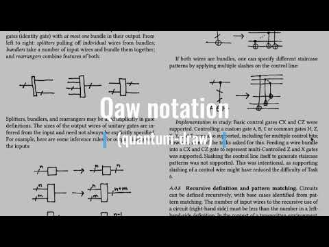 навчання основам програмування