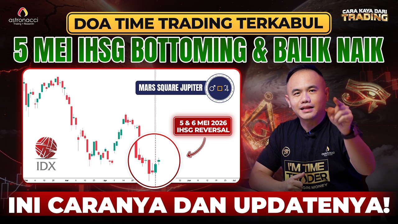 JANGAN PANIK!! IHSG SUDAH REVERSAL dan ini UPDATE TERBARU dari Mars Square Jupiter!! 