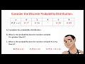 DISCRETE PROBABILITY DISTRIBUTION FINDING THE UNKNOWN PROBABILITIES
