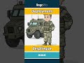 deployment - despliegue video thumbnail
