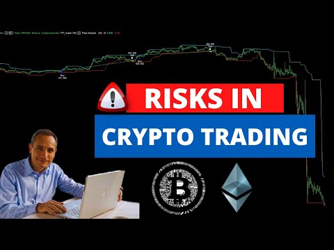 Crypto Trading – Can We Reduce the Risks with Systematic Trading? An Example on FTX’s Token