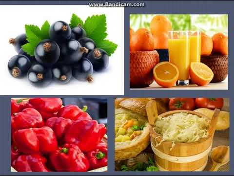 Zdrowie NIE w pigułce - #1 Synergia