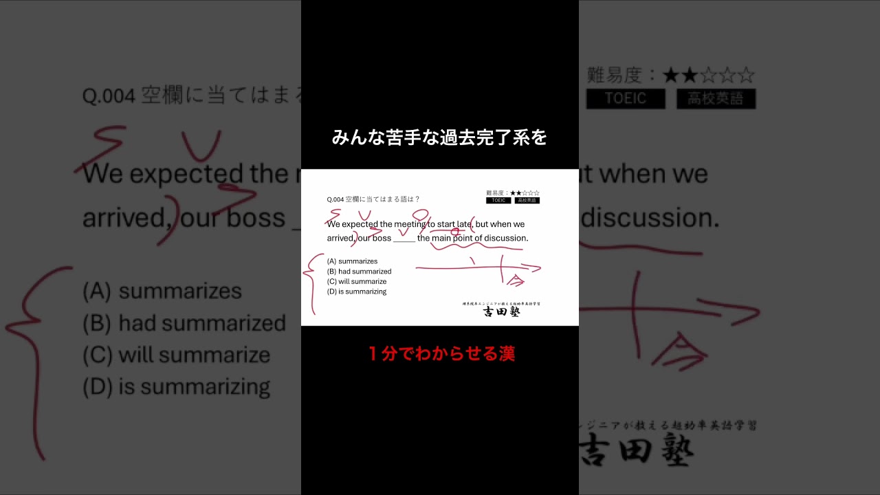 【1分で解らせる】過去完了形