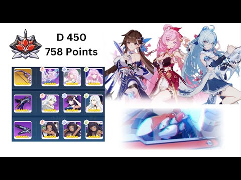 Long time no see! - HI3 Red Lotus Abyss Hephaestus- (758 Points)