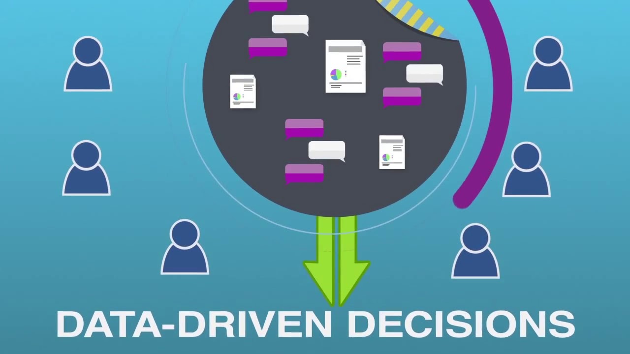 Longview Plan - Overview