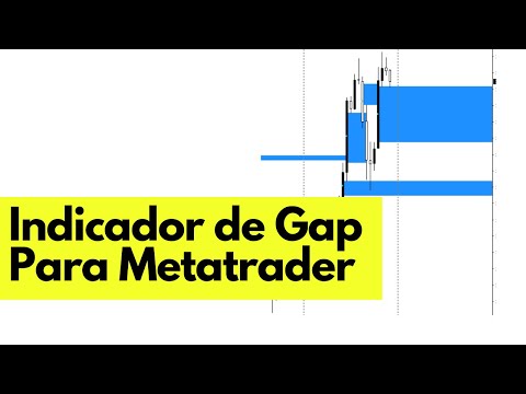 Indicador de Gap - WRB Hidden Gap
