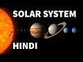 Solar System Explained in Hindi: All About Solar System | StudyIQ IAS | USPC