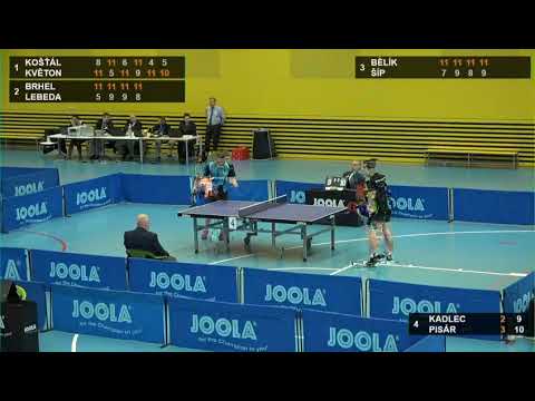 MČR Staršího žactva 2019 (1/2)