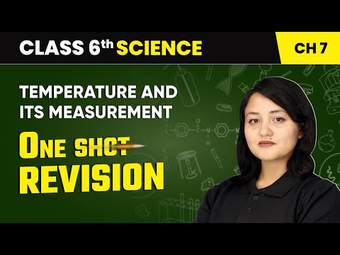 The Wonderful World of Science One Shot Revision Class 6 Science Chapter 1 CBSE 2025 26