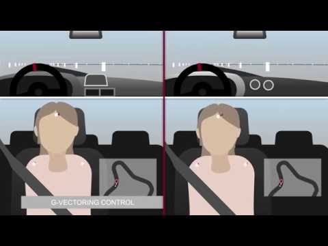 G-Vectoring Control