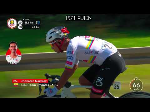 Deutschland Tour - tournee en Allemagne - 3. Etappe  Arnsberg - Kassel  Teil 1 - 23.08.25