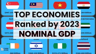 Every Country Ranked by Projected GDP in 2023 | Think Econ