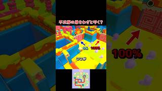 不正解の扉をわざと叩く？