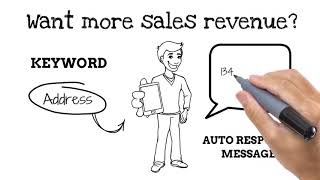 Keyword based Autoresponder for SMS Marketing YouTube Video