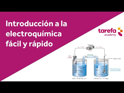 Introducción a la electroquímica | ¿Qué es la electroquímica?