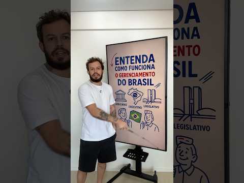 QUEM NÃO SOUBER ISSO, não pode ficar discutindo sobre política 😬