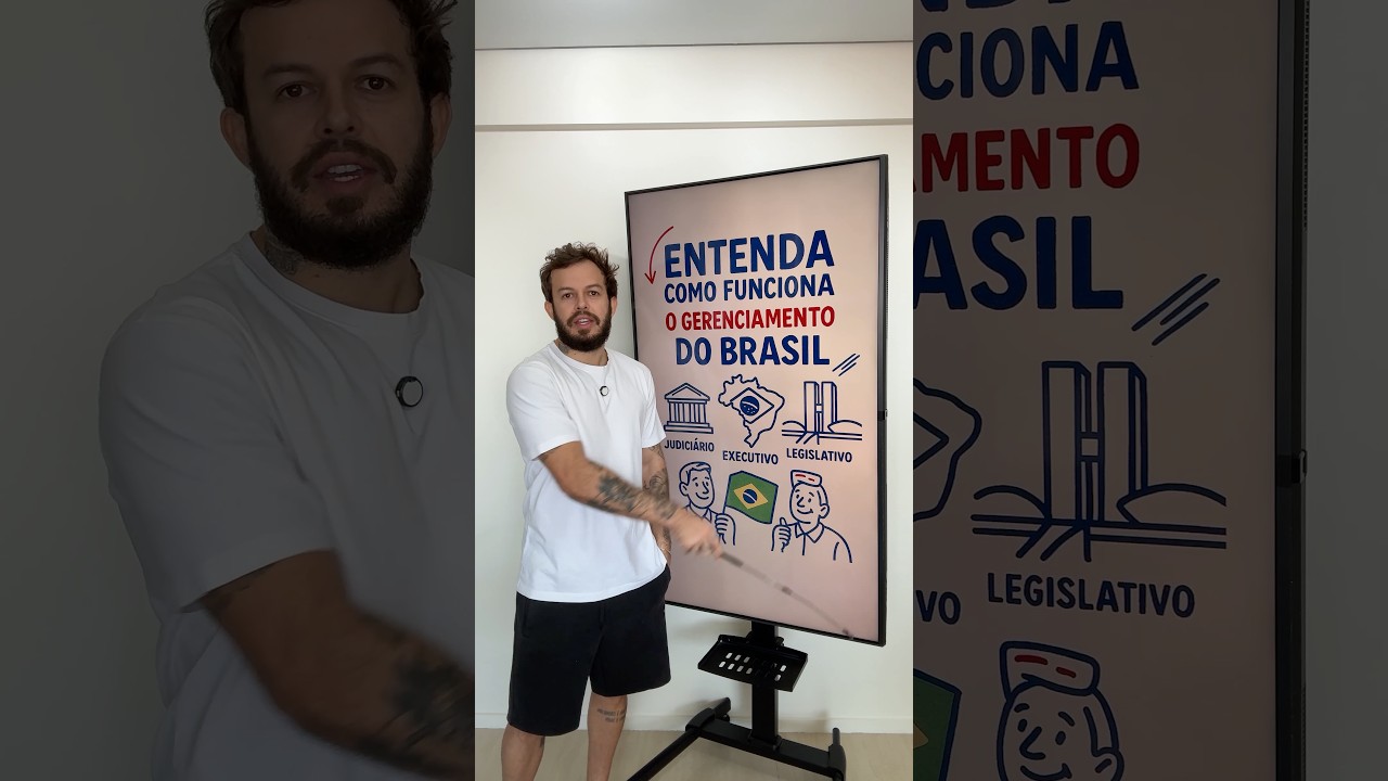 QUEM NÃO SOUBER ISSO, não pode ficar discutindo sobre política 😬