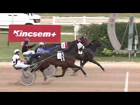 2023.05.06. Napi összefoglaló