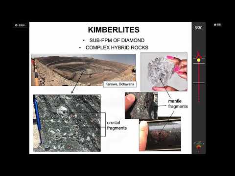 Andrea Giuliani(ETH)Kimberlite genesis from a common carbonate-rich primary melt