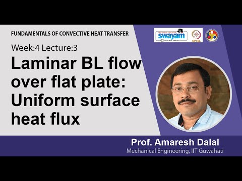 Fundamentals of Convective Heat Transfer Intro Video