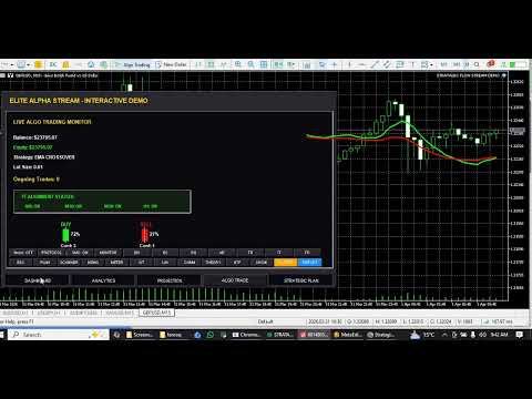 Video Stratagic flow stream