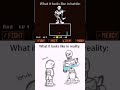 PAPYRUS BATTLE BE LIKE #fyp #battle #frisk #papyrus #undertale #subscribe #like