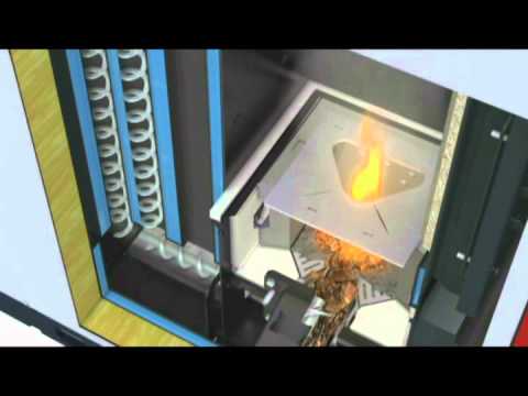 Fröling T4 - Funktionsweise