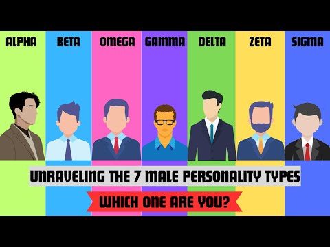 Digging Deeper into the 7 Male Personality Types in Popular Culture