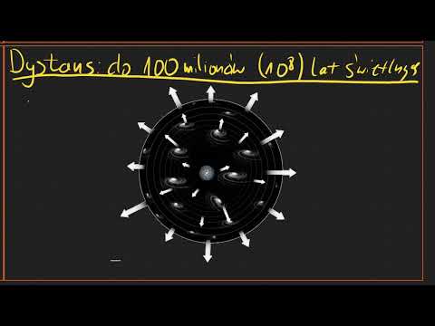 Jak mierzymy odległości we Wszechświecie?