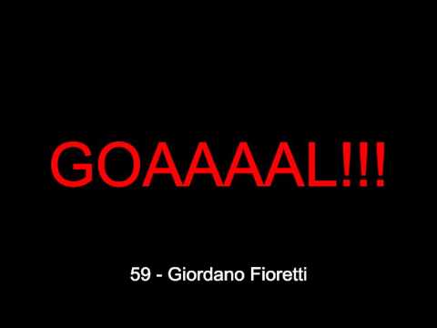 08.05.2016: Maceratese - Santarcangelo (1 - 3)