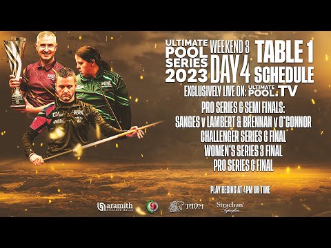 Pro Series 6 2023 Summer Showdown - Day 2 Main Table Highlights