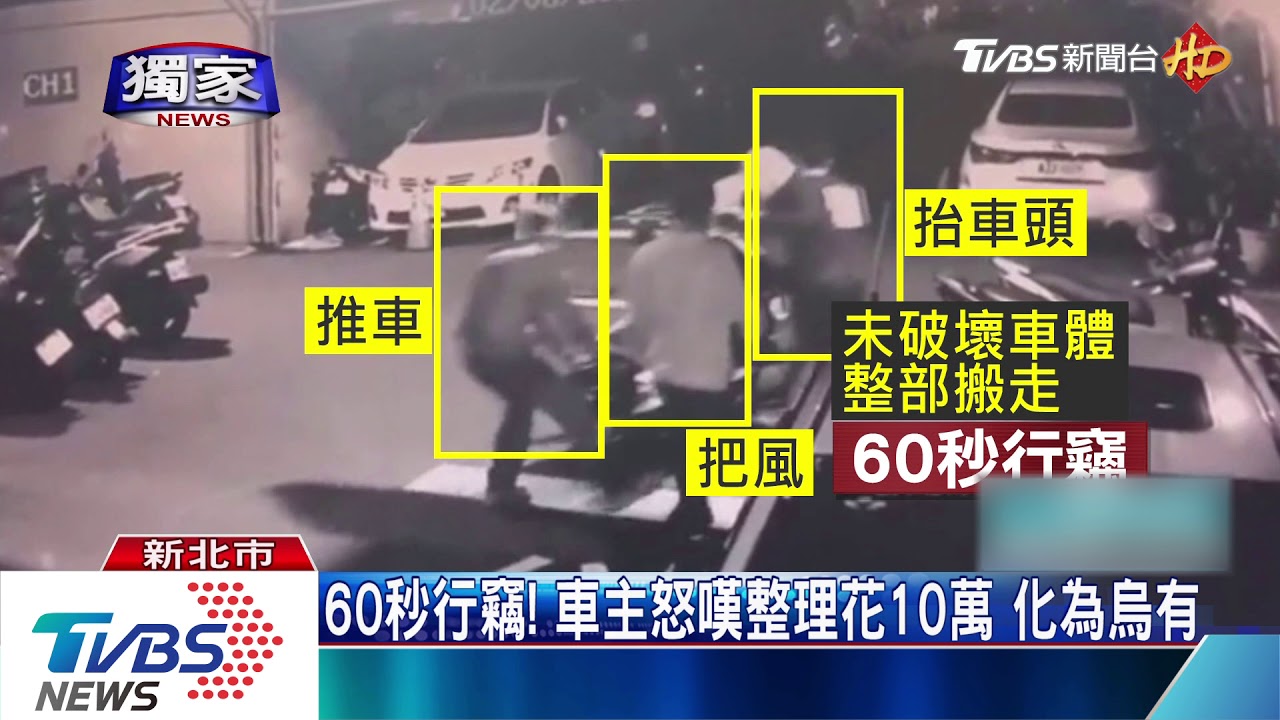 傻眼!4賊聯手偷改裝機車 「整台」徒手用搬的