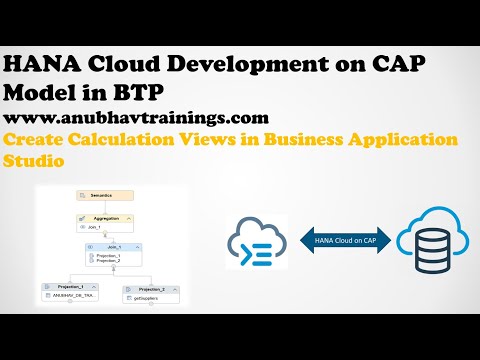 SAP BTP CAPM Professional Development Training | Corporate Training on BTP with HANA Cloud | CAPM
