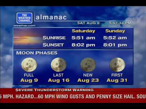 WeatherStar XL Emulator - Racine, WI - Severe Thunderstorm Warning - August 9, 2025 - 5:56pm CDT