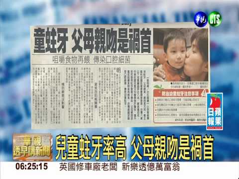 兒童蛀牙率高 父母親吻是禍首