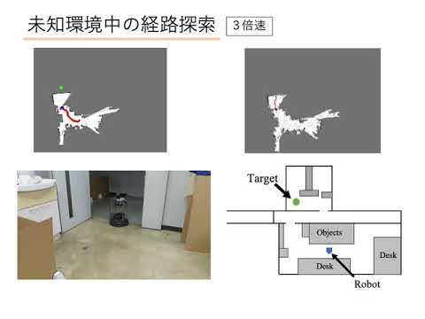 GNG Video 2