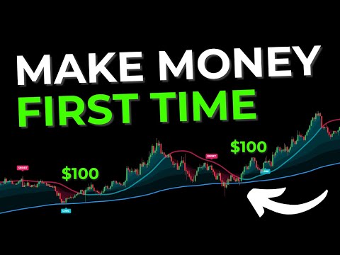 CRAZY Scalping Strategy Will Make You Rich ( Tested 100 Times )