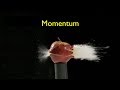 What Is Momentum