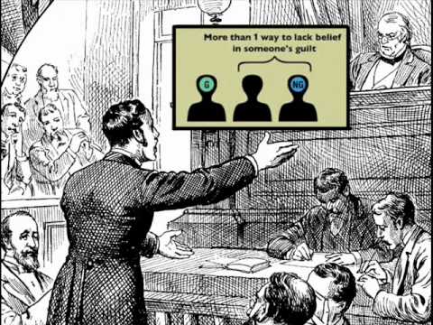 Re: Lack of belief in gods