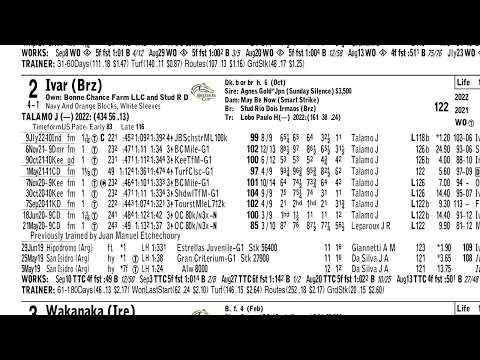 Keeneland Select Pick of the Week | Woodbine Mile (G1)