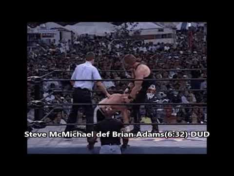 WCW Road Wild 1998 Review