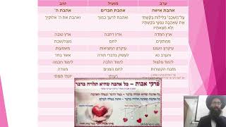 המעלה של ימי הזיקנה  - עם שירים נפלאים