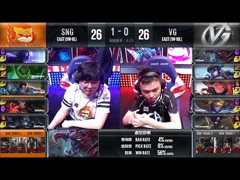 【LPL夏季賽】第10週 SNG vs VG #2