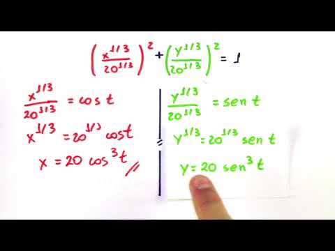 Caso Escalar R² - Exercício