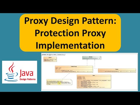 Proxy Design Pattern Protection Proxy Implementation