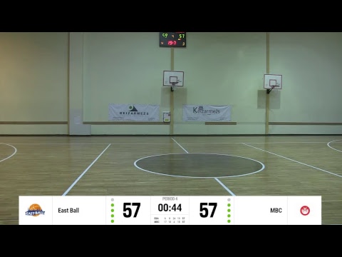BBBL U16 East Ball 2003 vs Meshcheryakov Basketball Club 2003