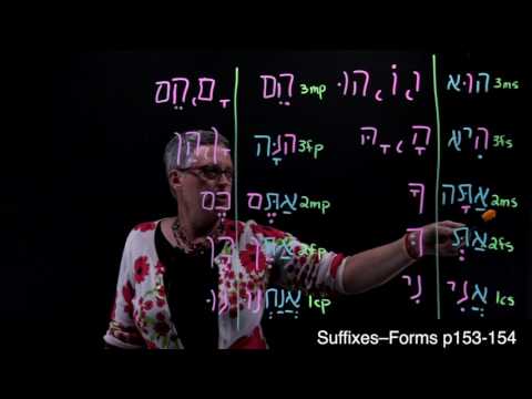 Hebrew Suffixes–Forms (p153-154)