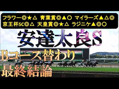 たっきー」のYahoo!リアルタイム検索 - X（旧Twitter）をリアルタイム検索